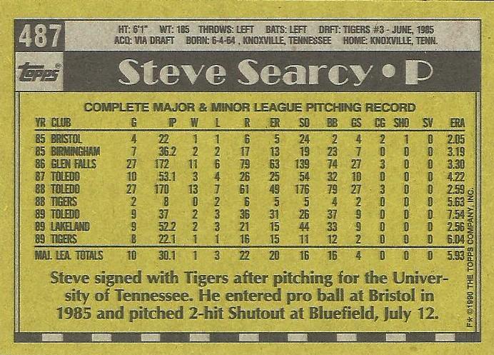 Steve Searcy  baseball card collectible - Main Image 2
