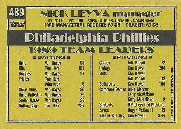 Nick Leyva  baseball card collectible - Main Image 2