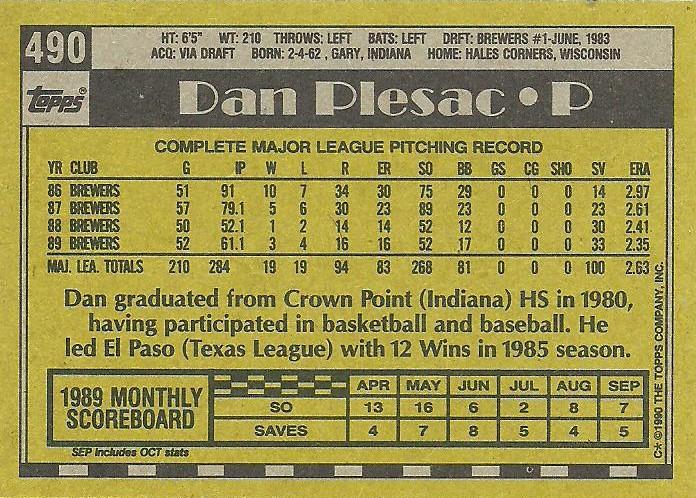 Dan Plesac  baseball card collectible - Main Image 2