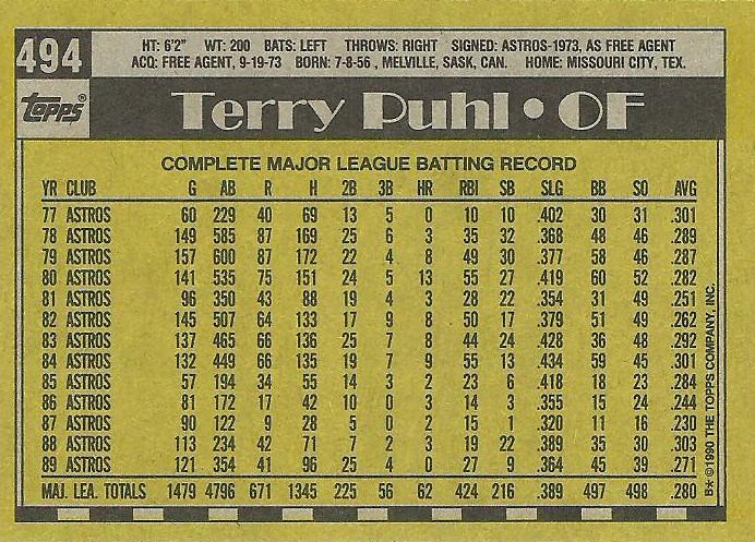 Terry Puhl  baseball card collectible - Main Image 2