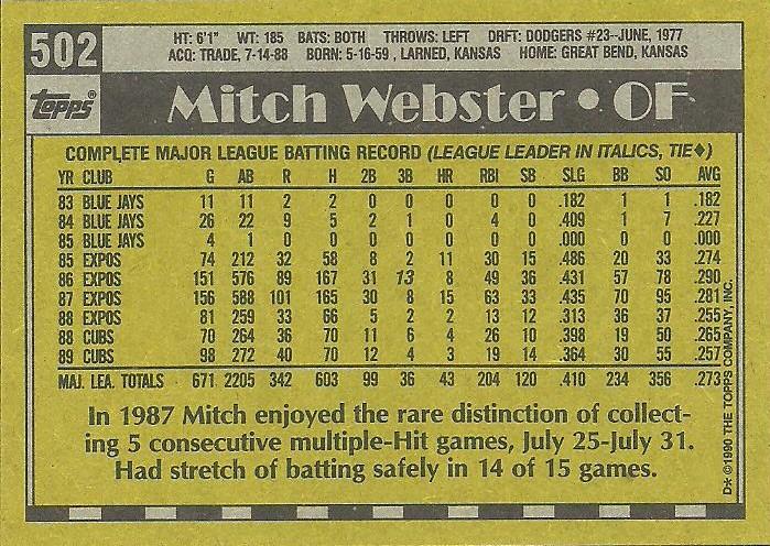 Mitch Webster  baseball card collectible - Main Image 2