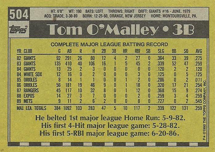 Tom O’Malley  baseball card collectible - Main Image 2