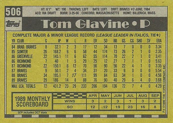 Tom Glavine  baseball card collectible - Main Image 2