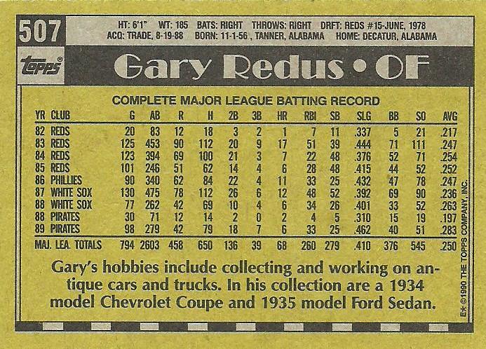 Gary Redus  baseball card collectible - Main Image 2