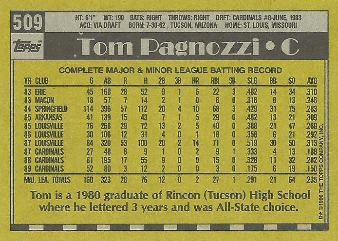 Tom Pagnozzi  baseball card collectible - Main Image 2