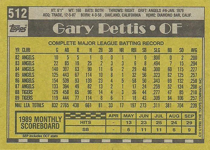 Gary Pettis  baseball card collectible - Main Image 2
