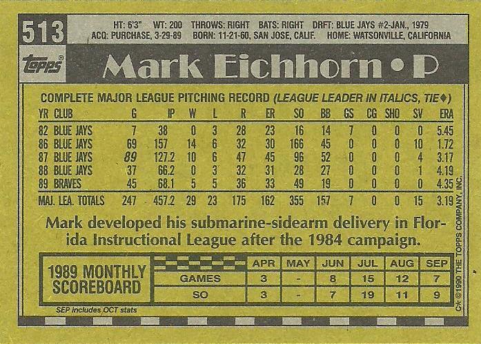 Mark Eichhorn  baseball card collectible - Main Image 2