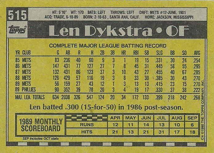 Len Dykstra  baseball card collectible - Main Image 2