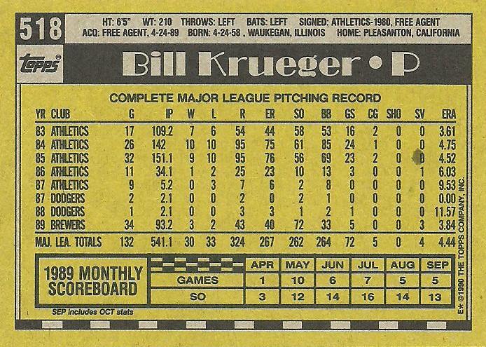 Bill Krueger  baseball card collectible - Main Image 2