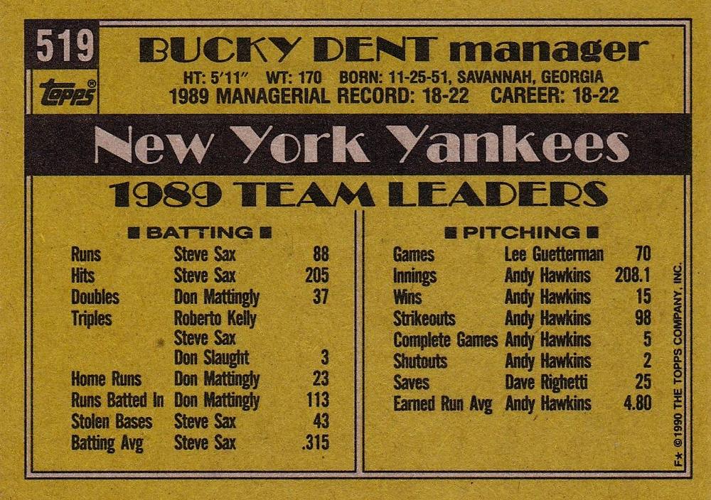 Bucky Dent  baseball card collectible - Main Image 2