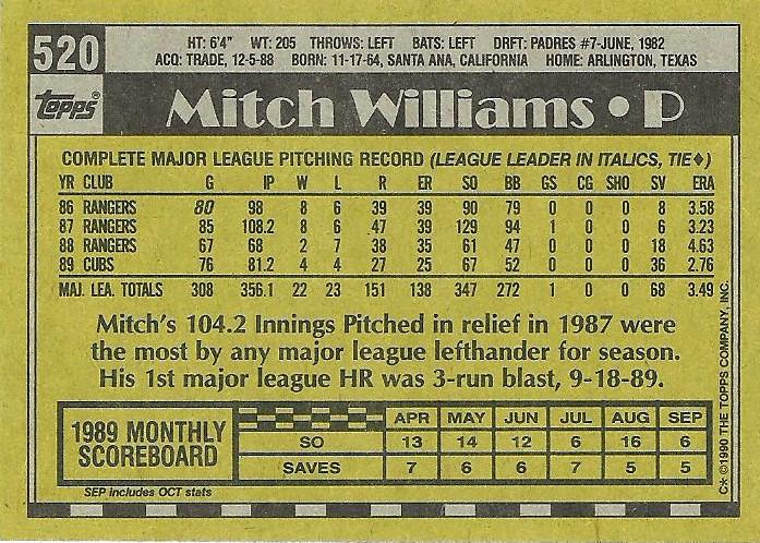 Mitch Williams  baseball card collectible - Main Image 2