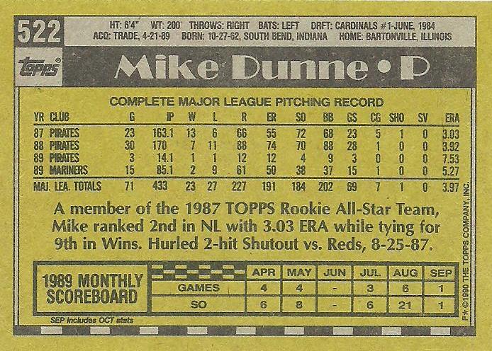Mike Dunne  baseball card collectible - Main Image 2