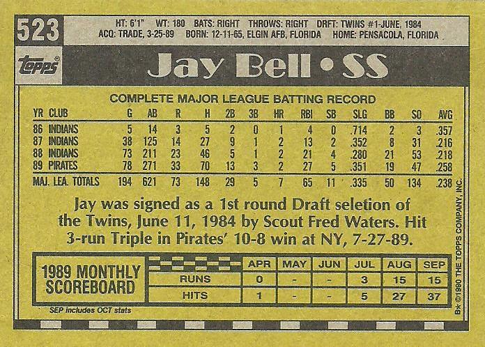 Jay Bell  baseball card collectible - Main Image 2
