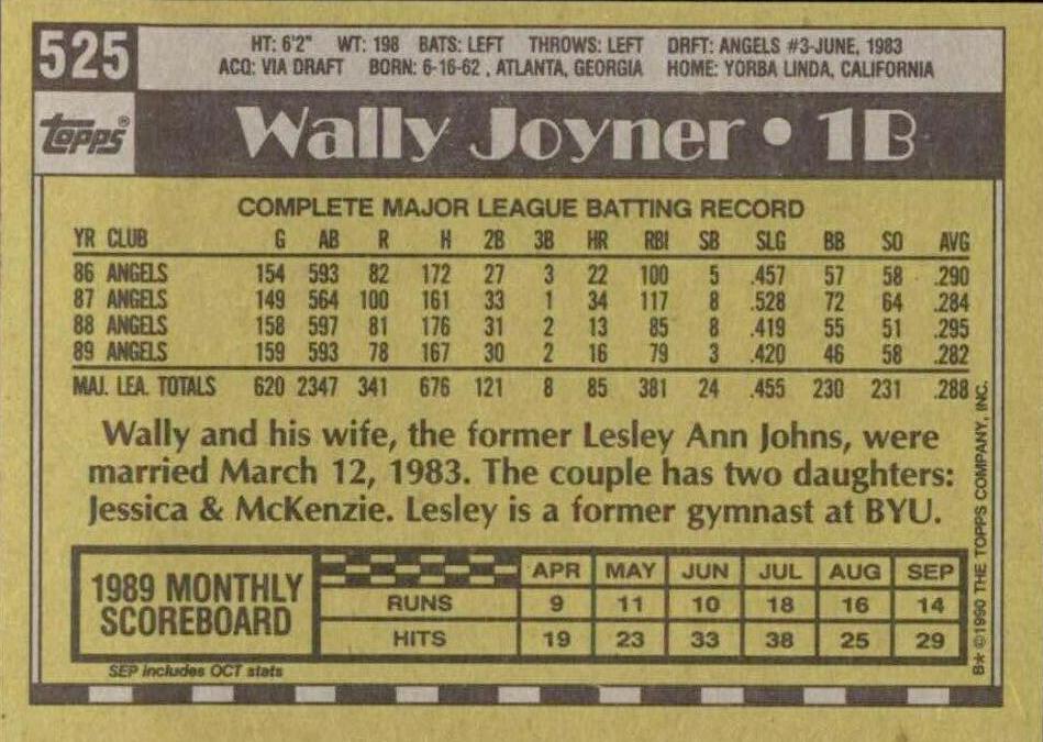 Wally Joyner  baseball card collectible - Main Image 2