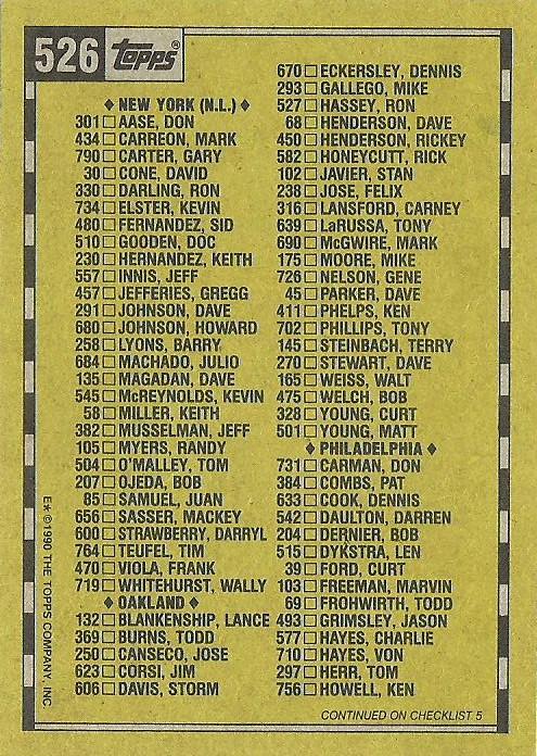 Checklist 4 of 6  baseball card collectible - Main Image 2