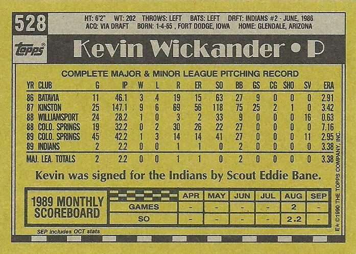 Kevin Wickander  baseball card collectible - Main Image 2