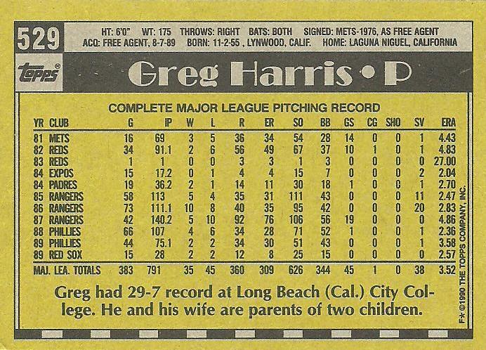 Greg Harris  baseball card collectible - Main Image 2