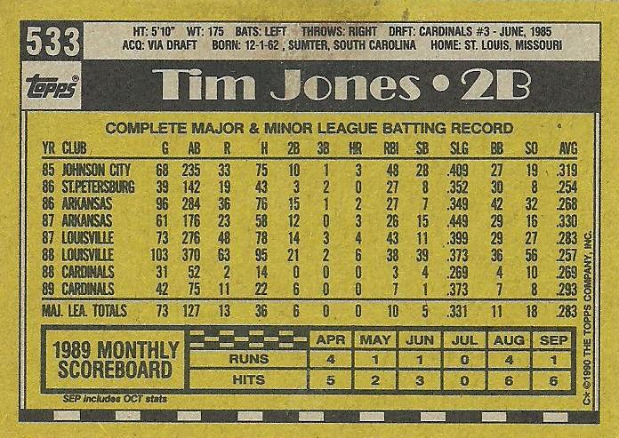 Tim Jones  baseball card collectible - Main Image 2