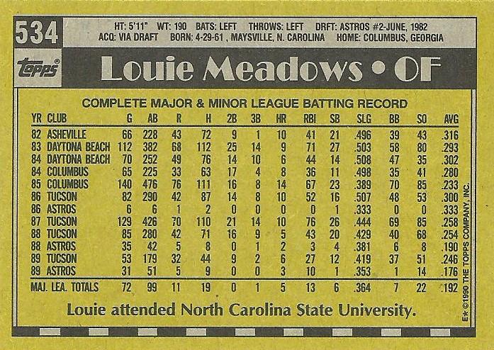 Louie Meadows  baseball card collectible - Main Image 2