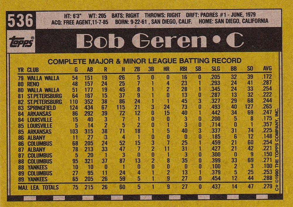 Bob Geren  baseball card collectible - Main Image 2