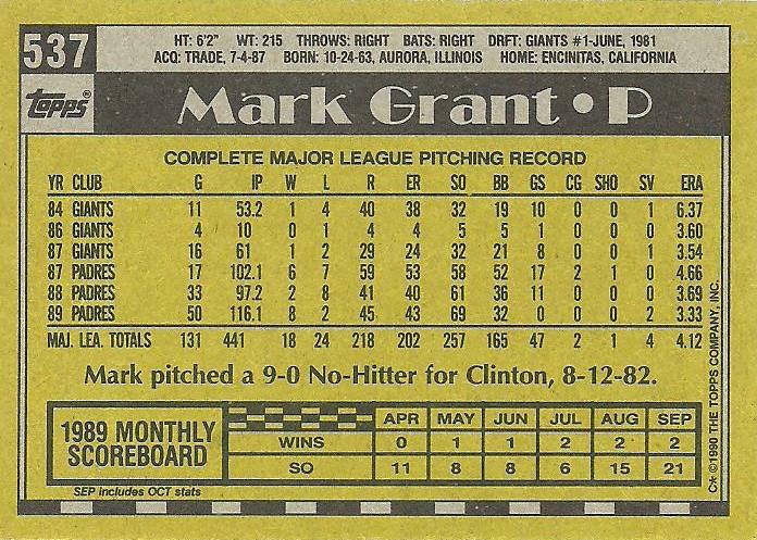 Mark Grant  baseball card collectible - Main Image 2