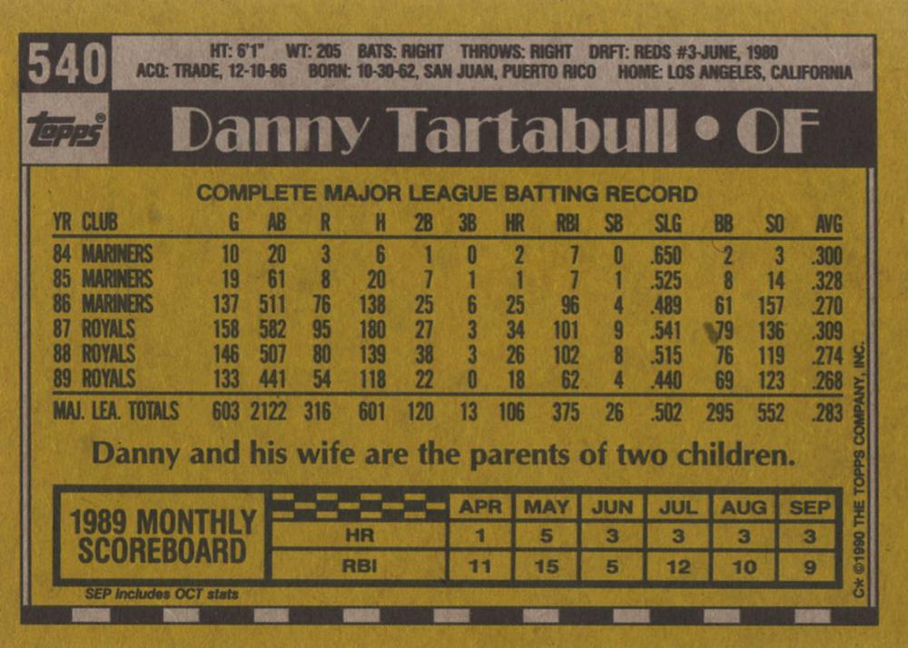 Danny Tartabull  baseball card collectible - Main Image 2
