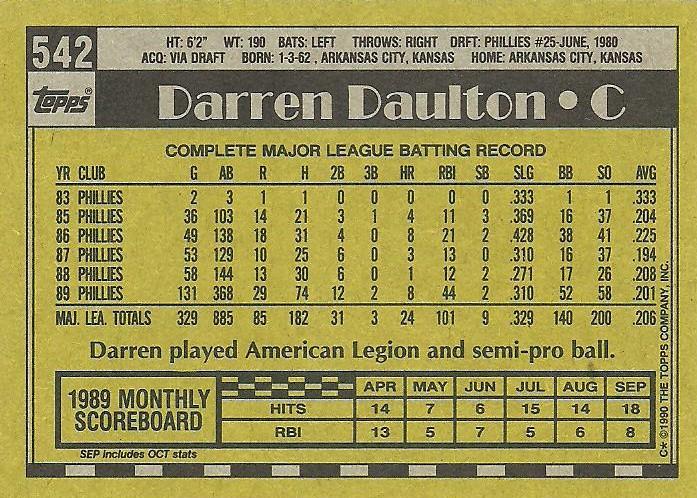 Darren Daulton  baseball card collectible - Main Image 2