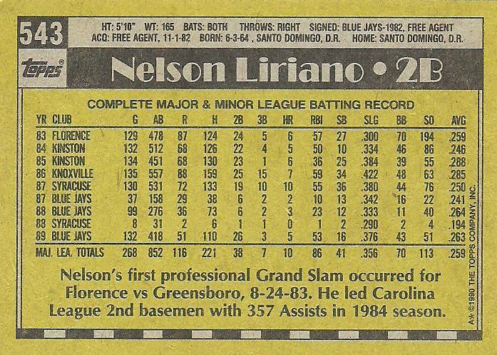 Nelson Liriano  baseball card collectible - Main Image 2