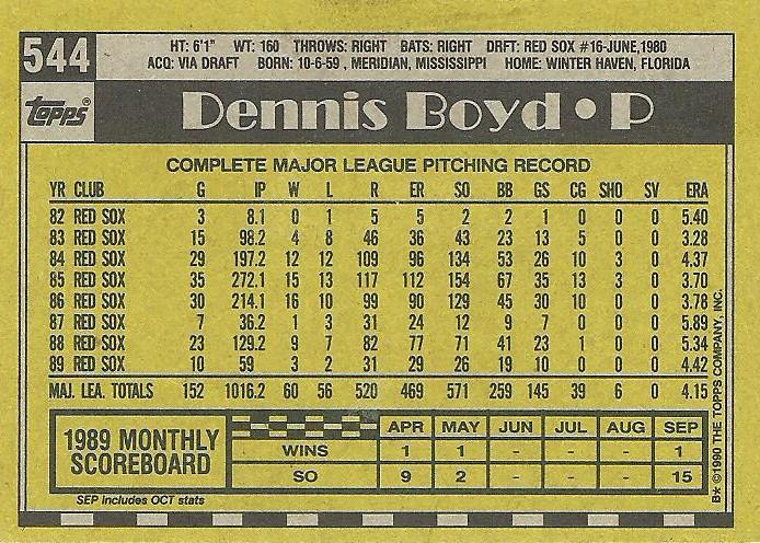 Dennis Boyd  baseball card collectible - Main Image 2
