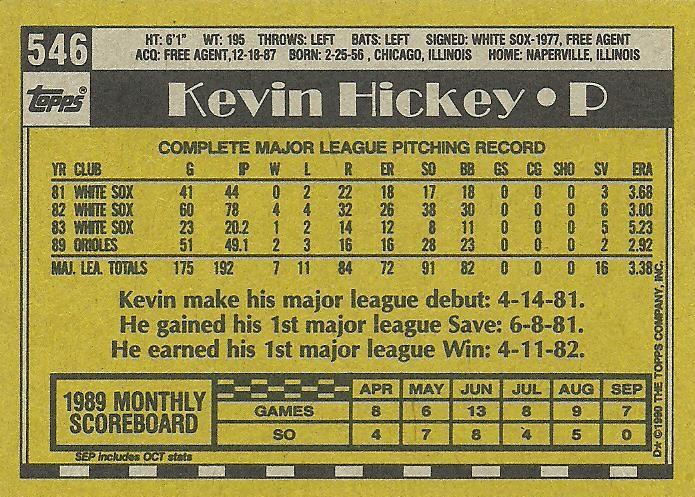 Kevin Hickey  baseball card collectible - Main Image 2