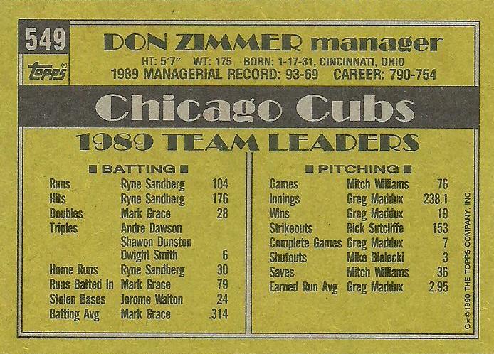 Don Zimmer  baseball card collectible - Main Image 2