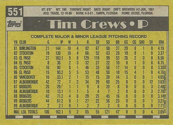 Tim Crews  baseball card collectible - Main Image 2
