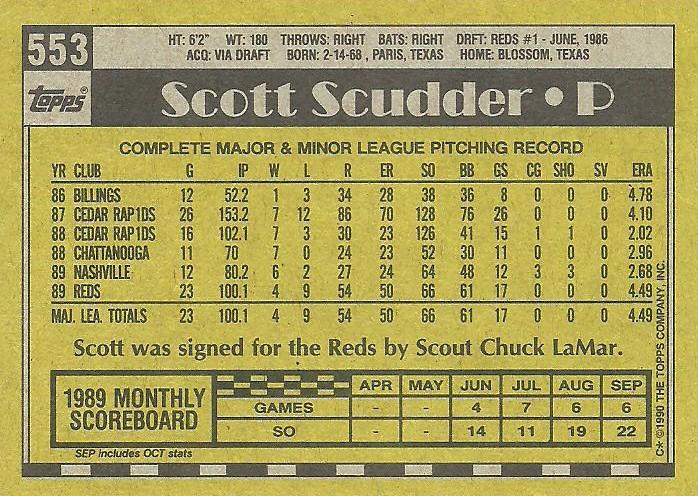 Scott Scudder  baseball card collectible - Main Image 2