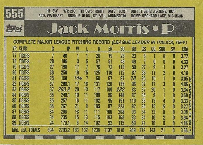 Jack Morris  baseball card collectible - Main Image 2