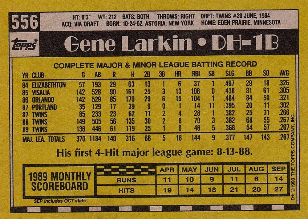 Gene Larkin  baseball card collectible - Main Image 2