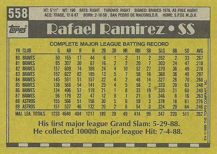 Rafael Ramirez  baseball card collectible - Main Image 2