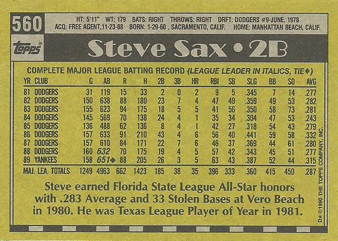 Steve Sax  baseball card collectible - Main Image 2