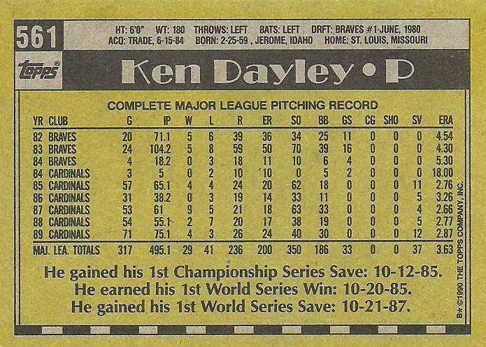 Ken Dayley  baseball card collectible - Main Image 2
