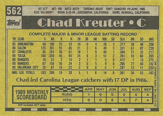 Chad Kreuter  baseball card collectible - Main Image 2
