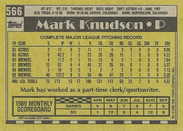 Mark Knudson  baseball card collectible - Main Image 2