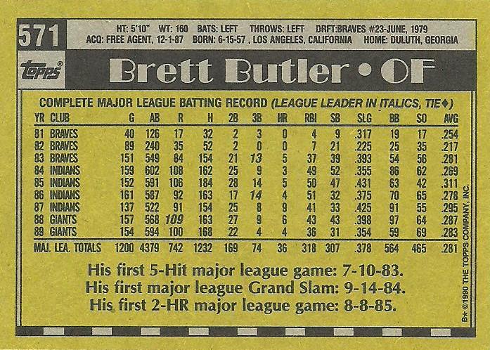 Brett Butler  baseball card collectible - Main Image 2