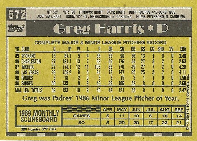 Greg Harris  baseball card collectible - Main Image 2