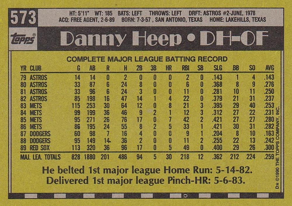 Danny Heep  baseball card collectible - Main Image 2