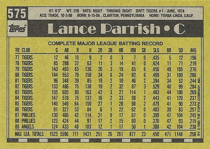 Lance Parrish  baseball card collectible - Main Image 2