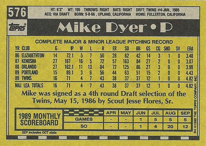 Mike Dyer  baseball card collectible - Main Image 2
