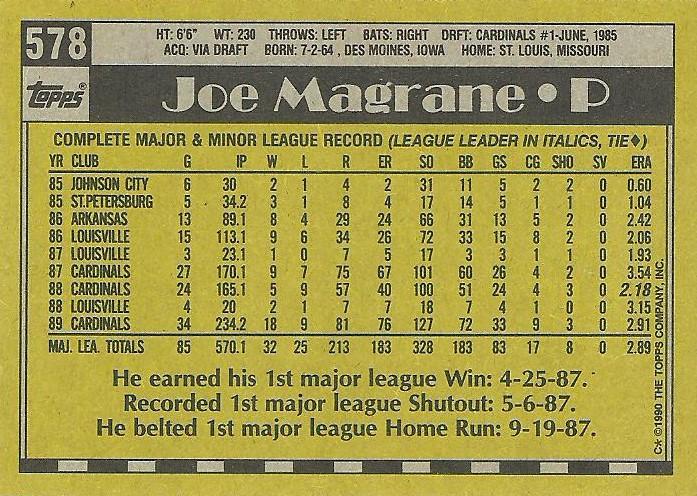 Joe Magrane  baseball card collectible - Main Image 2