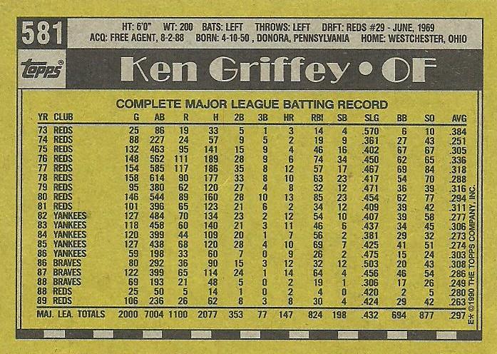 Ken Griffey  baseball card collectible - Main Image 2