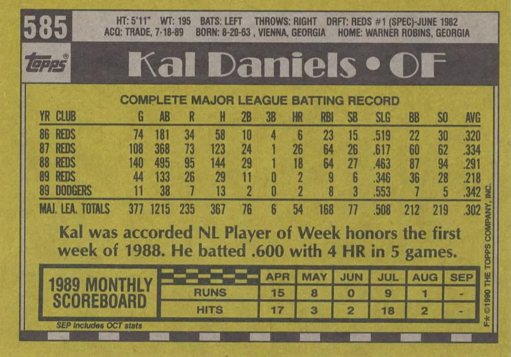 Kal Daniels  baseball card collectible - Main Image 2