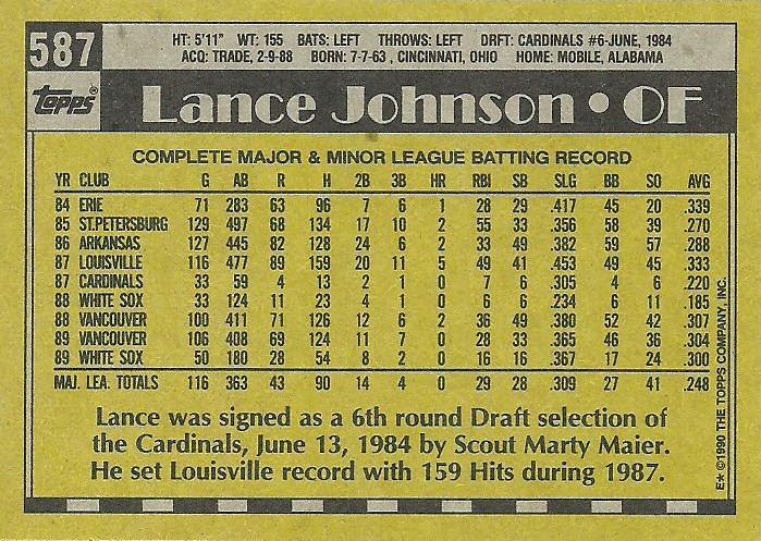Lance Johnson  baseball card collectible - Main Image 2