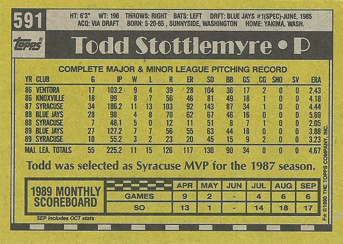 Todd Stottlemyre  baseball card collectible - Main Image 2